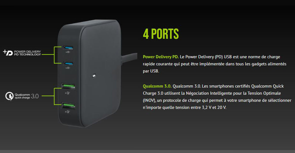 Chargeur de bureau Goui GAN 100W Rapide Maroc