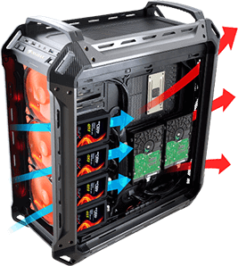 Boîtier Cougar Panzer Max-g 19 Guide de flux d'air pour le stockage